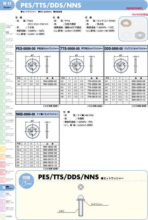 セットワッシャー PES／TTS／DDS／NNS