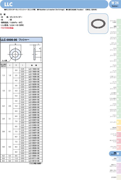 ポリスライダーカットワッシャー(Eリング用) LLC