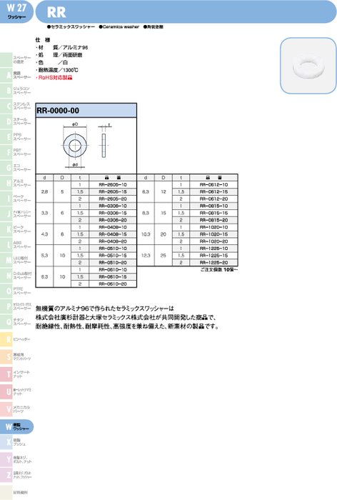 セラミックスワッシャー RR