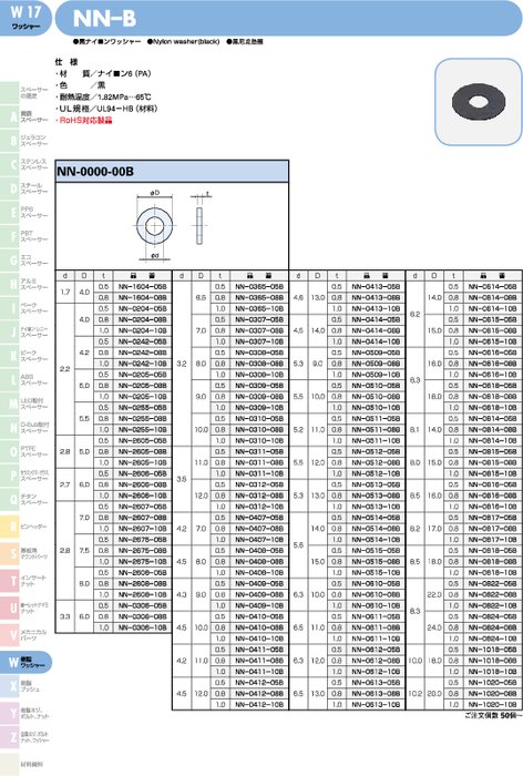 黒ナイロンワッシャー NN-B