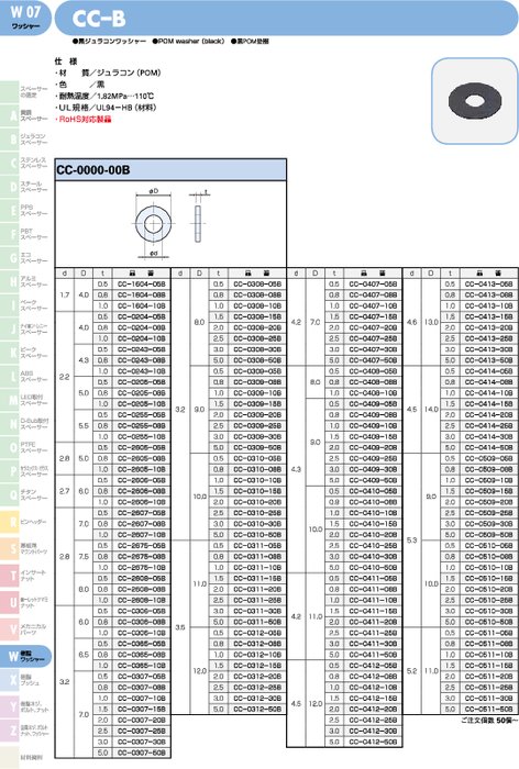 黒ジュラコンワッシャー CC-B