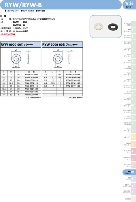 レニー製平ワッシャー RYW(黄緑)／RYW-B(黒)