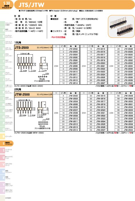 プラグ(回路切替用)2.54㎜ピッチ用 JTS／JTW