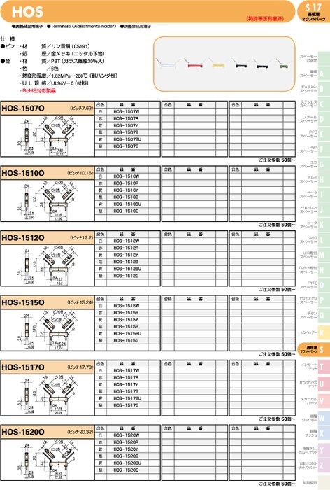 調整部品用端子 HOS