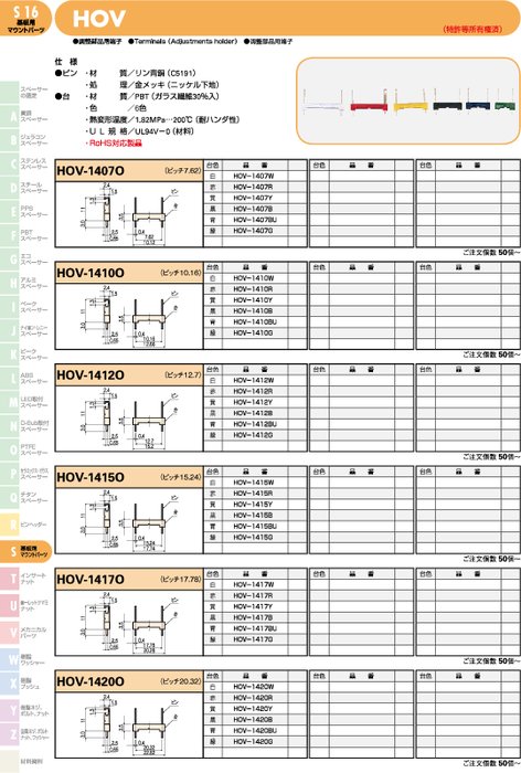 調整部品用端子 HOV