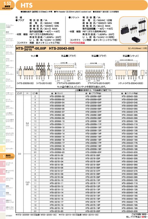 段重ね端子(抜差型)2.00㎜ピッチ用 HTS