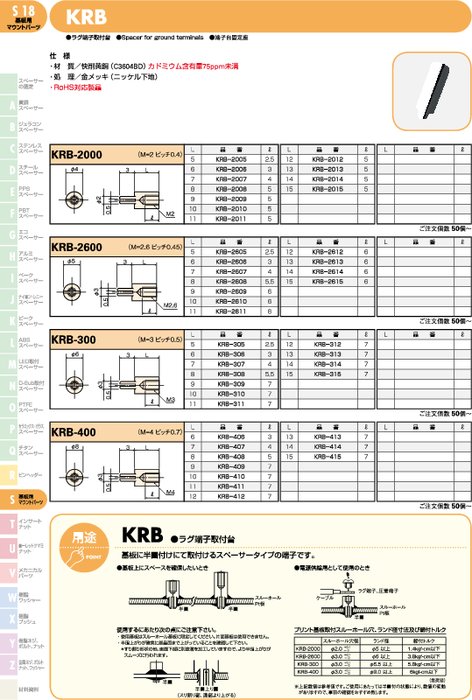 ラグ端子取付台 KRB