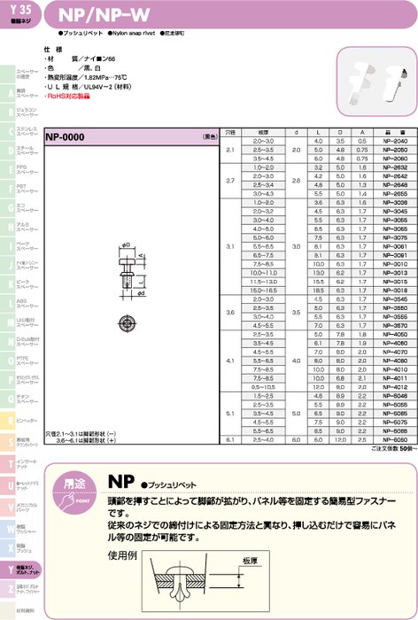 プッシュリベット NP／NP–W