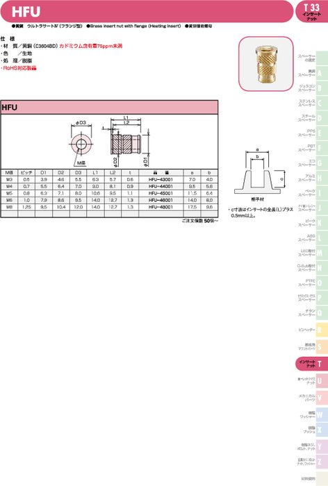 黄銅製熱圧入インサート ウルトラサートⅣ(フランジ型) HFU