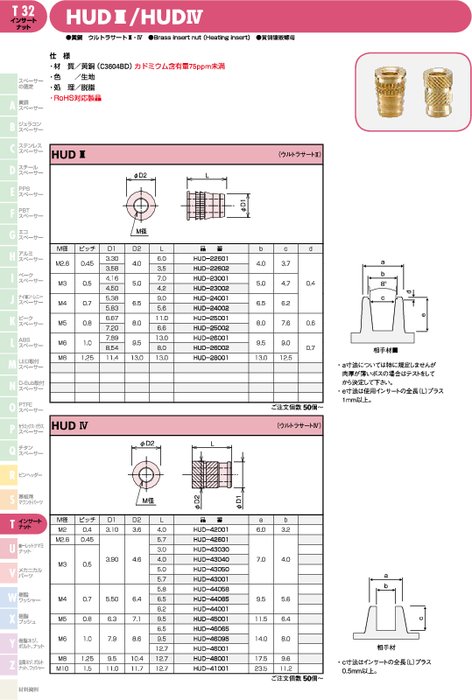 黄銅製熱圧入インサート ウルトラサート HUD Ⅱ／HUD Ⅳ