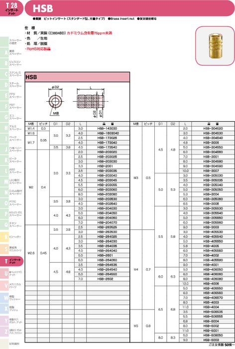 圧入式インサートナット ビットインサート HSB／HSB–Z／HFB