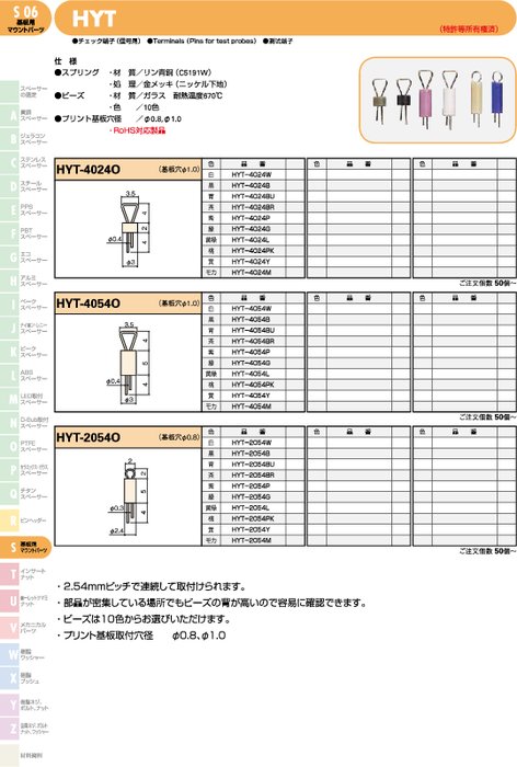 チェック端子(信号用) HYT