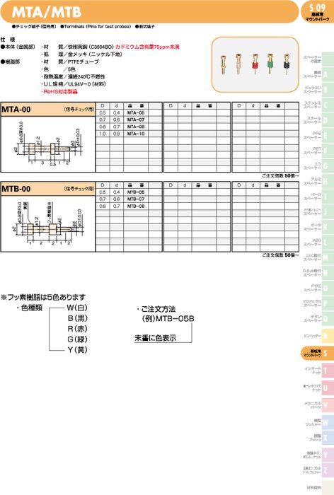 チェック端子(信号用) MTA／MTB