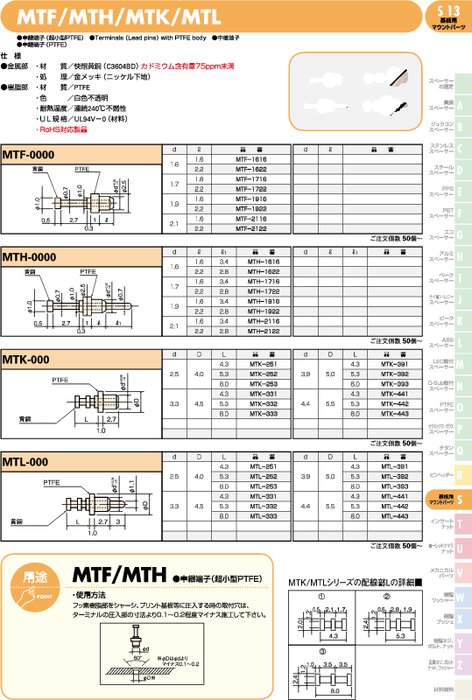 中継端子 MTF／MTH／MTK／MTL