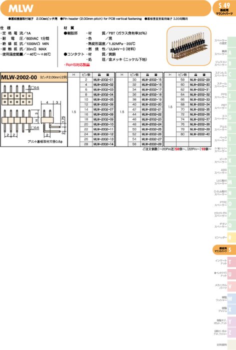 基板垂直取付端子 2.00㎜ピッチ用 MLW