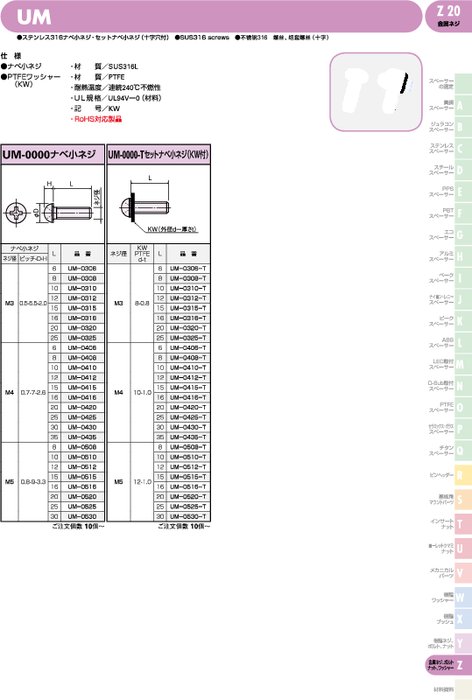 ステンレス316製ナベ小ネジ／セットナベ小ネジ(ワッシャー付) UM