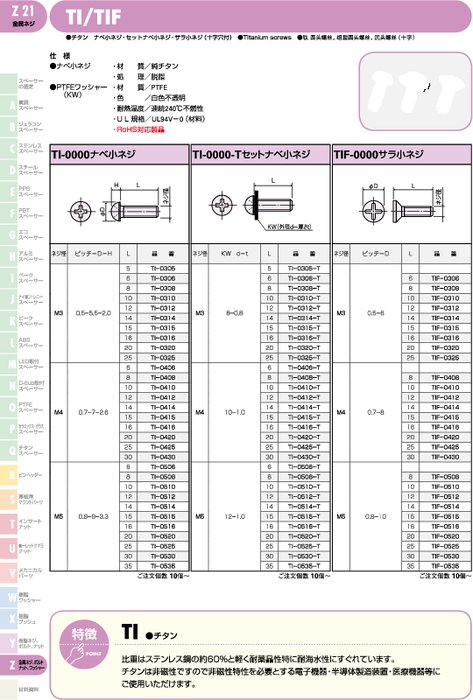 十字穴付チタン製ナベ小ネジ／サラ小ネジ TI／TIF