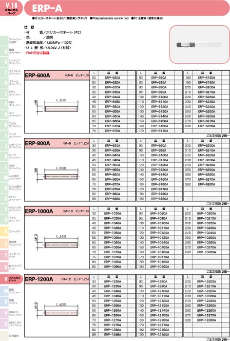 ポリカーボネート全ネジ(精密ロングネジ) ERP-A