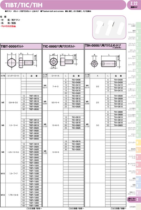 チタン製六角ボルト／六角穴付ボルト／六角止めネジ(穴付) TIBT／TIC／TIH