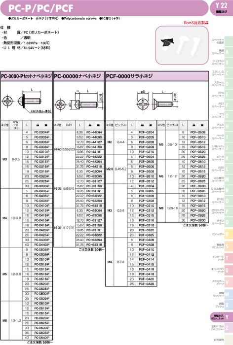 ポリカーボネート 小ネジ(十字穴付) PC-P／PC／PCF