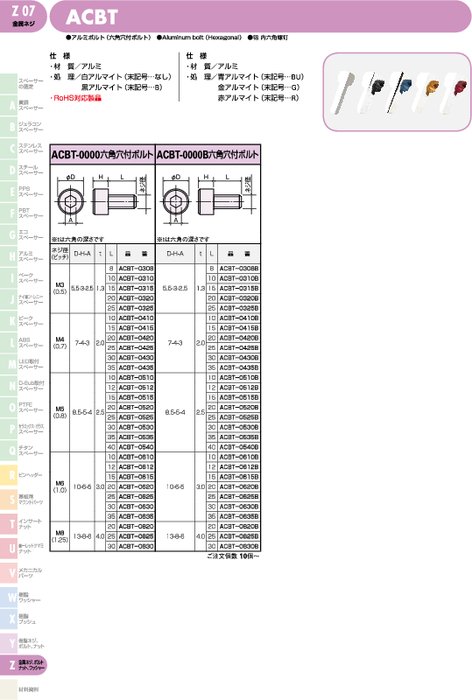 六角穴付アルミニウム製ボルト ACBT