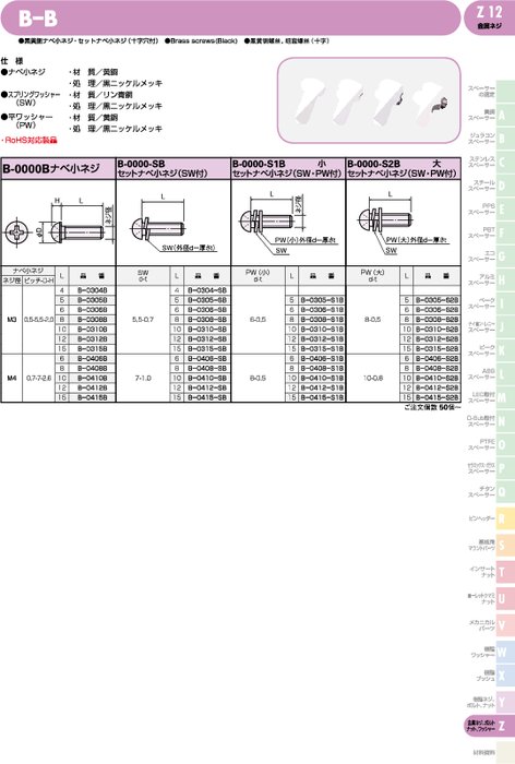 十字穴付黒黄銅製ナベ小ネジ／セットナベ小ネジ(ワッシャー付) B-B