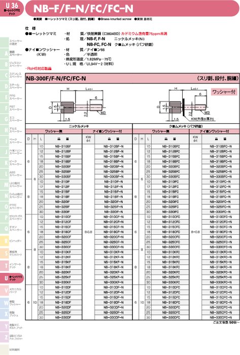 黄銅 ローレットツマミ(スリ割、段付、胴細) NB-F／F–N／FC／FC–N