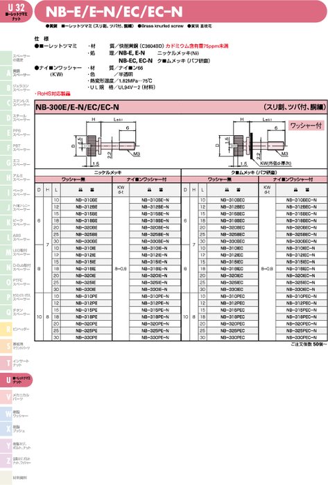 黄銅 ローレットツマミ(スリ割、ツバ付、胴細) NB-E／E–N／EC／EC–N