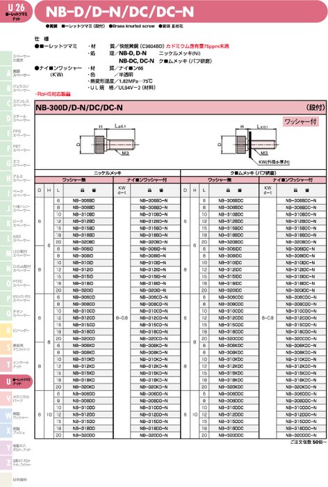 黄銅　ローレットツマミ（段付） NB-DD–NDCDC–N