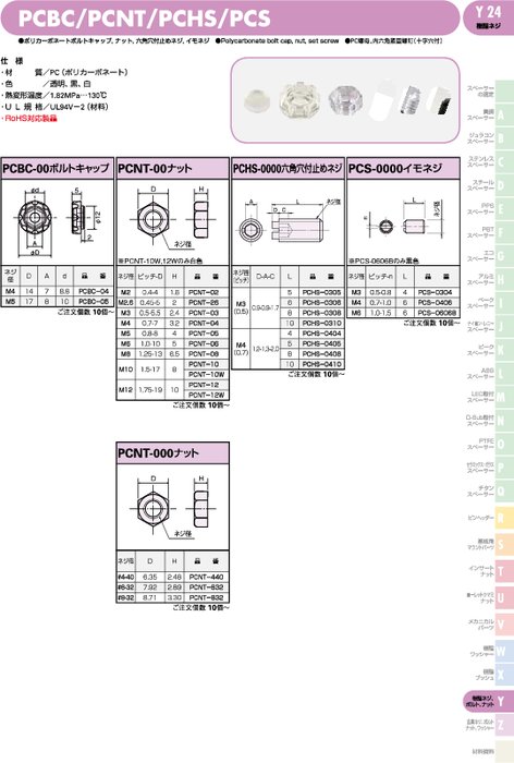 ポリカーボネートボルトキャップ、ナット、ネジ PCBC／PCNT／PCHS／PCS