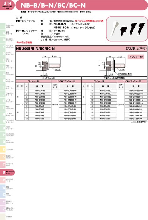 黄銅 ローレットツマミ(スリ割、ツバ付) NB-B／B–N／BC／BC–N