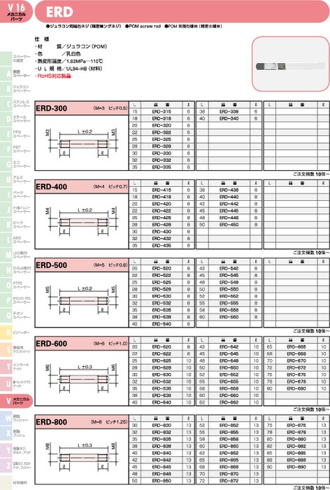 ジュラコン精密ロングネジ ERD