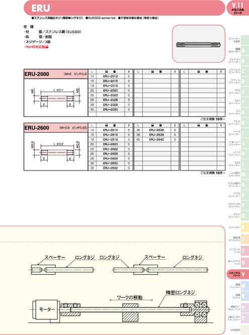 ステンレス精密ロングネジ ERU