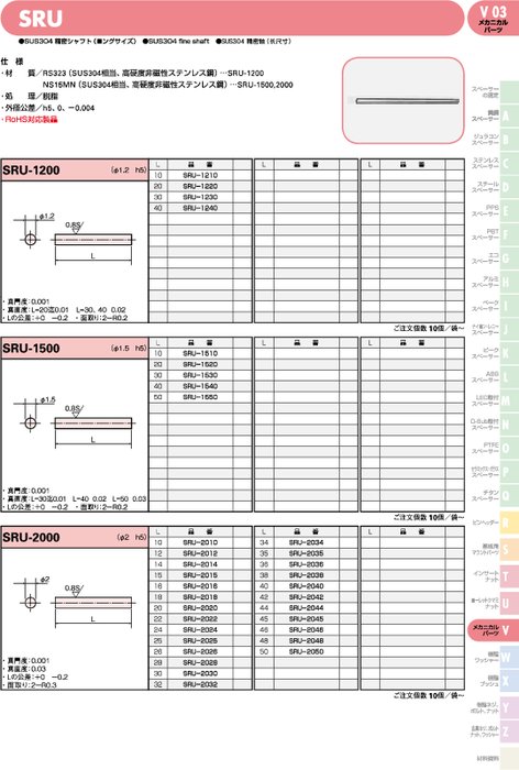 SUS304 精密シャフト(ロングサイズ) SRU
