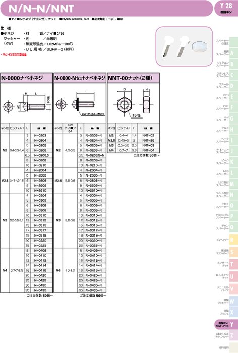 ナイロン小ネジ(十字穴付)、 ナット N／N–N／NNT