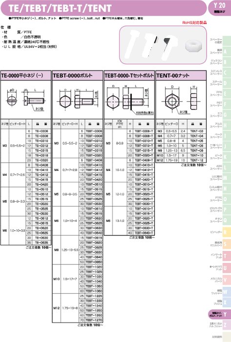 PTFE平小ネジ(－)、 ボルト、 ナット TE／TEBT／TEBT-T／TENT