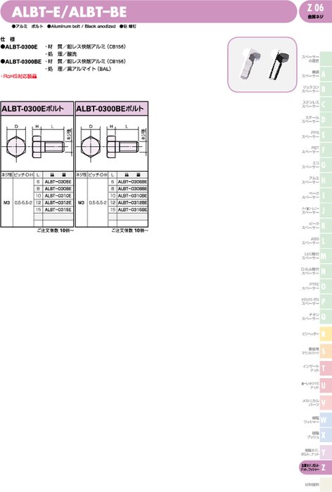 アルミ ボルト ALBT–E／ALBT–BE
