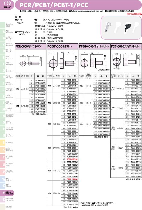 ポリカーボネート小ネジ PCR／PCBT／PCBT-T／PCC