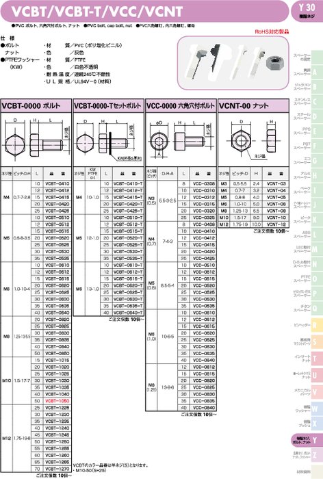 PVC ボルト、六角穴付ボルト、ナット VCBT／VCBT-T／VCC／VCNT