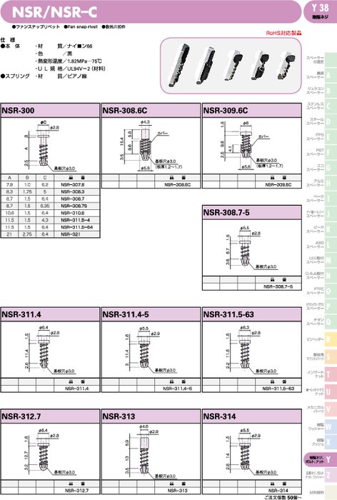 ファンスナップリベット NSR／NSR–C