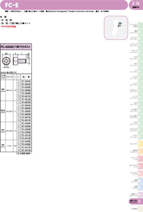 鉄 六角穴付ボルト 三価クロムクロメート処理 FC-E