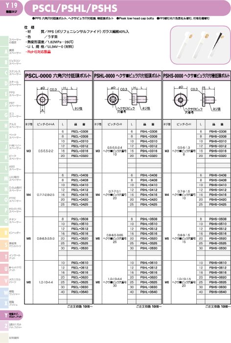 PPS 低頭ボルト PSCL／PSHL／PSHS