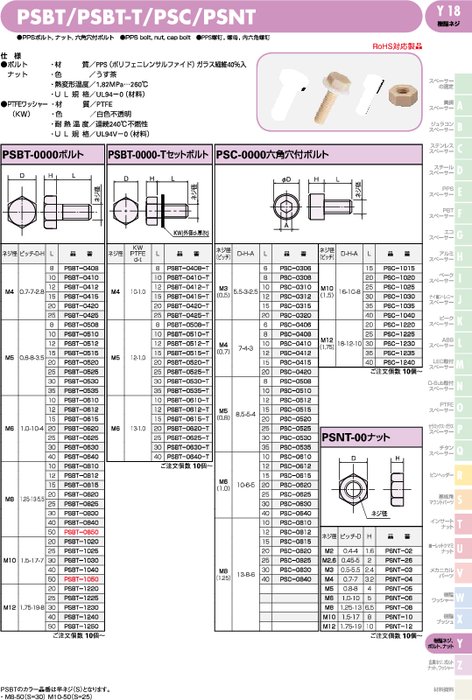 PPS ボルト、ナット、六角穴付ボルト PSBT／PSBT-T／PSC／PSNT