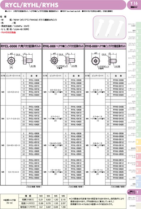 レニー 低頭ボルト RYCL／RYHL／RYHS