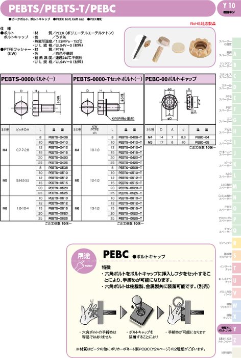 ピークボルト、ボルトキャップ PEBTS／PEBTS-T／PEBC