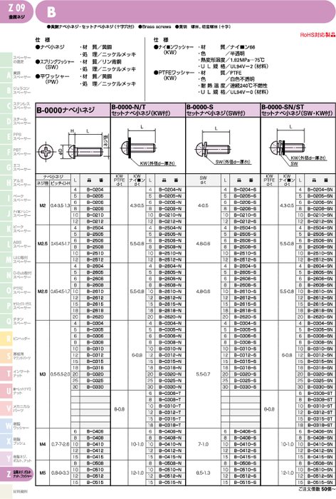 十字穴付き黄銅製ナベ小ネジ／セットナベ小ネジ(ワッシャー付) B