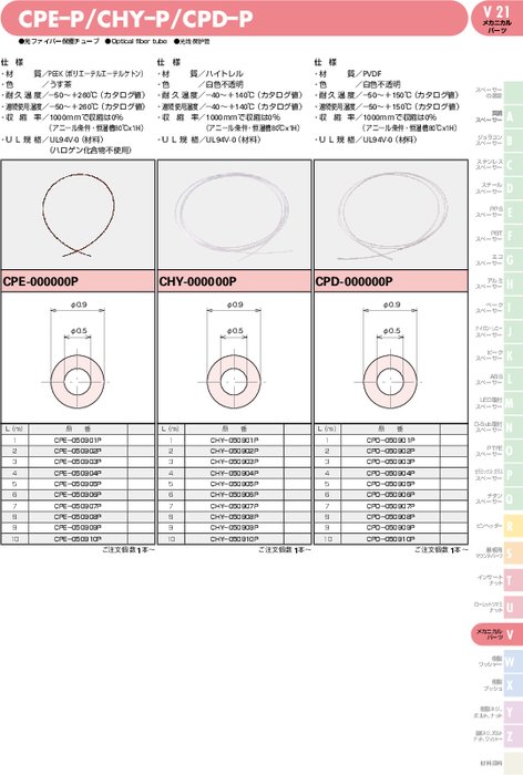 光ファイバ保護チューブ