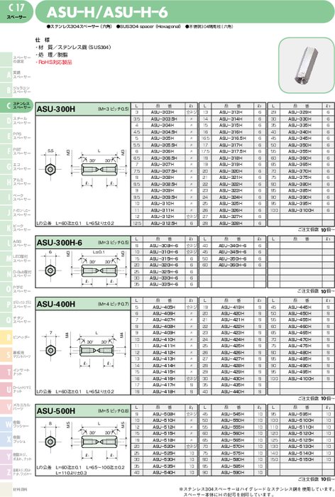 ステンレスSUS304スペーサ　六角