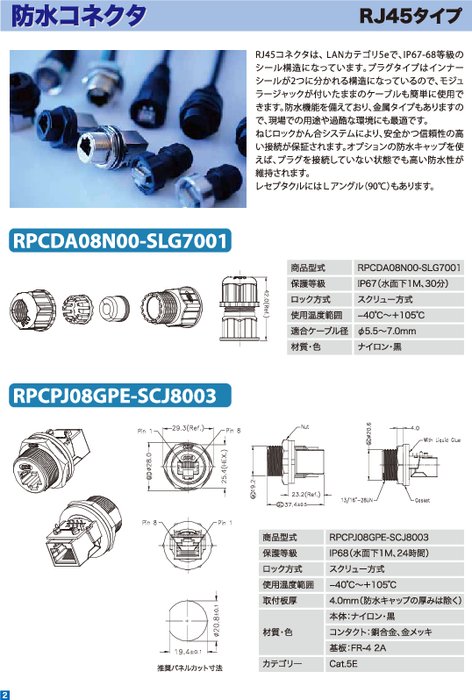  RJ45　IP67/68 等級防水コネクタ