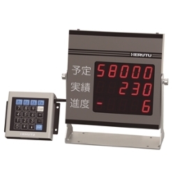 小型生産管理表示装置 有線タイプ 21UDS-3-485